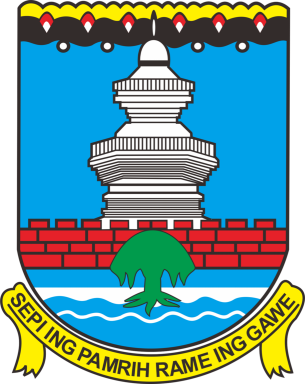 Kabupaten Serang